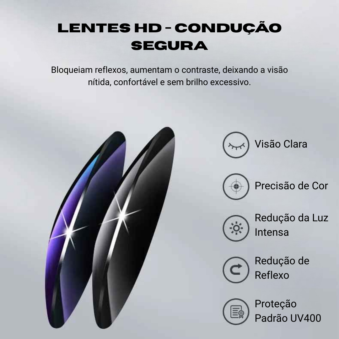 Óculos Táticos Militares Anti-Impacto – Proteção