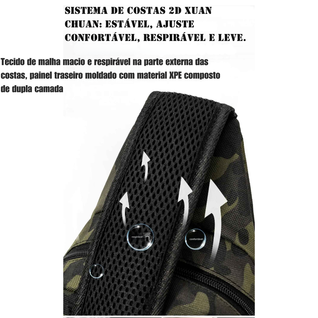 Bolsa Transversal Tática Shell – Proteção Rígida e Alta Capacidade (EDC)