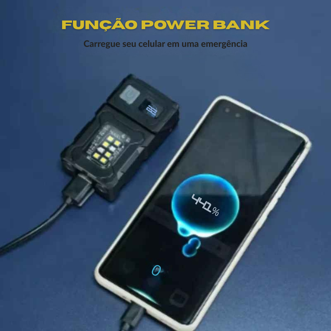 Lanterna Led Recarregável Usb Com Ímã – Super