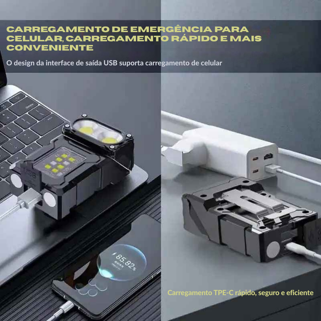 Lanterna Led Recarregável Usb Com Ímã – Super