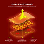 Jaqueta Térmica Premium Warmpro - Corta Vento E Impermeável