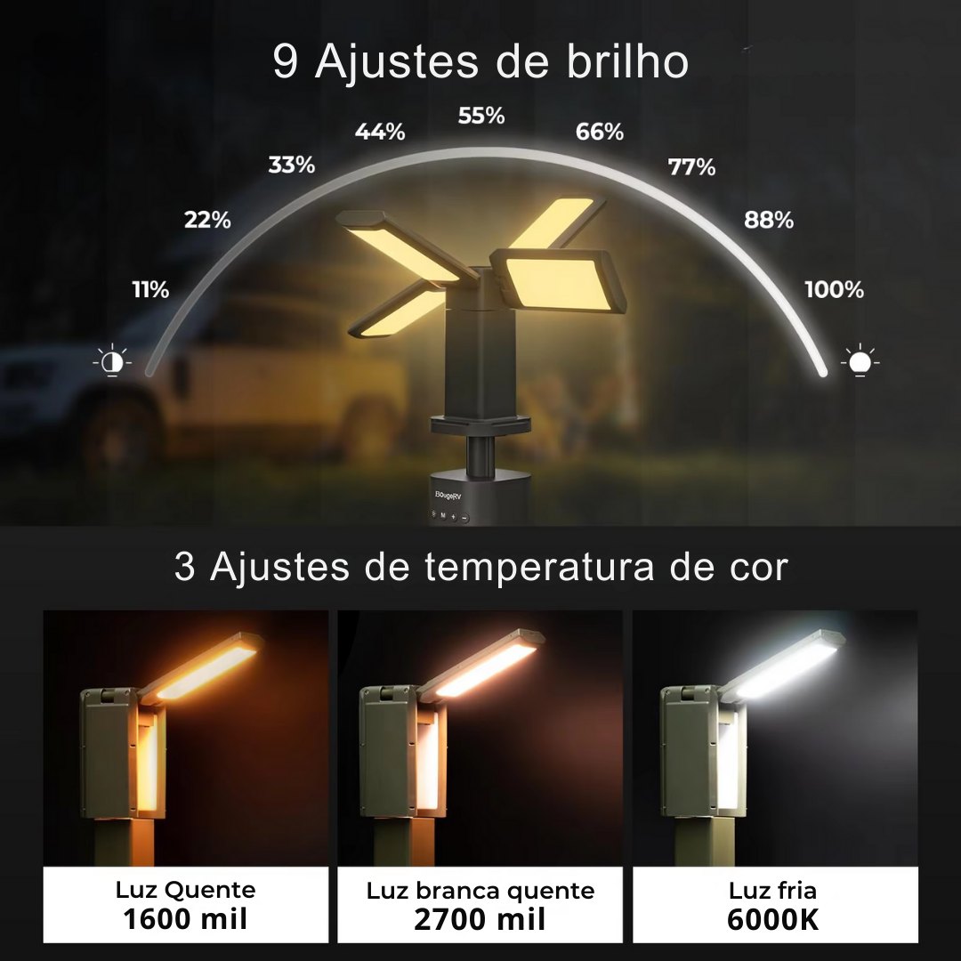 Lanterna De Acampamento Recarregável Usb - Led Telescópica