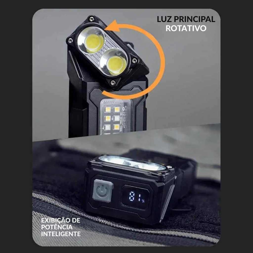 Lanterna Led Recarregável Usb Com Ímã – Super