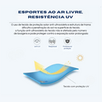 Jaqueta Impermeável LNGXO Unissex – Corta-Vento, Anti-UV, Compacta clone