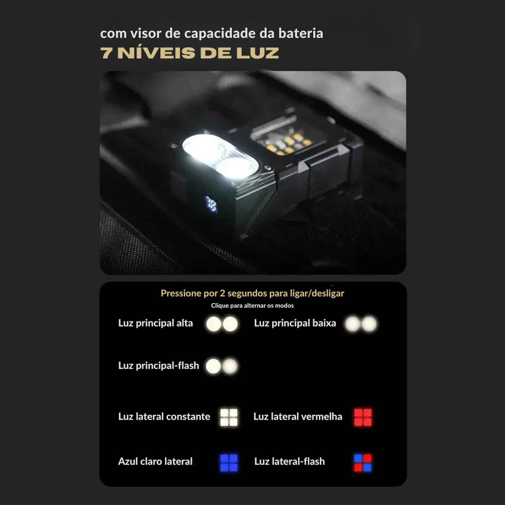 Lanterna Led Recarregável Usb Com Ímã – Super