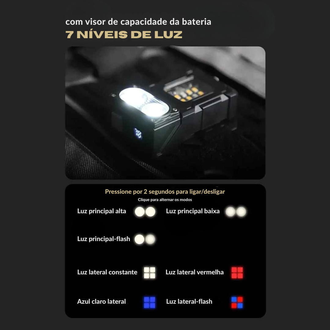 Lanterna Led Recarregável Usb Com Ímã – Super