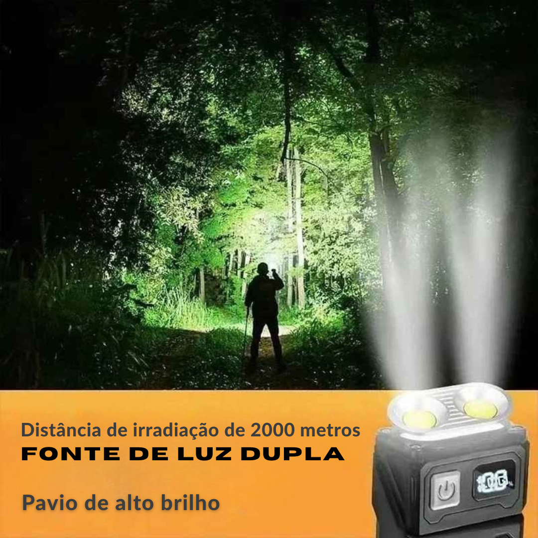 Lanterna Led Recarregável Usb Com Ímã – Super