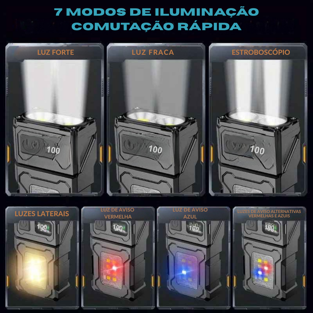 Lanterna Led Recarregável Usb Com Ímã – Super