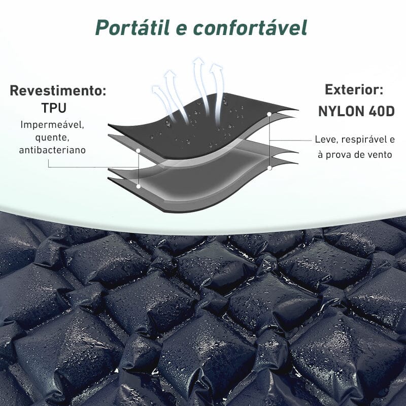 Colchão Inflável Embutido Ultraleve - Pump [Camping - Saco de dormir - Saco de dormir] 03 - Colchão Inflável Embutido Ultraleve - Pump Pescamping 