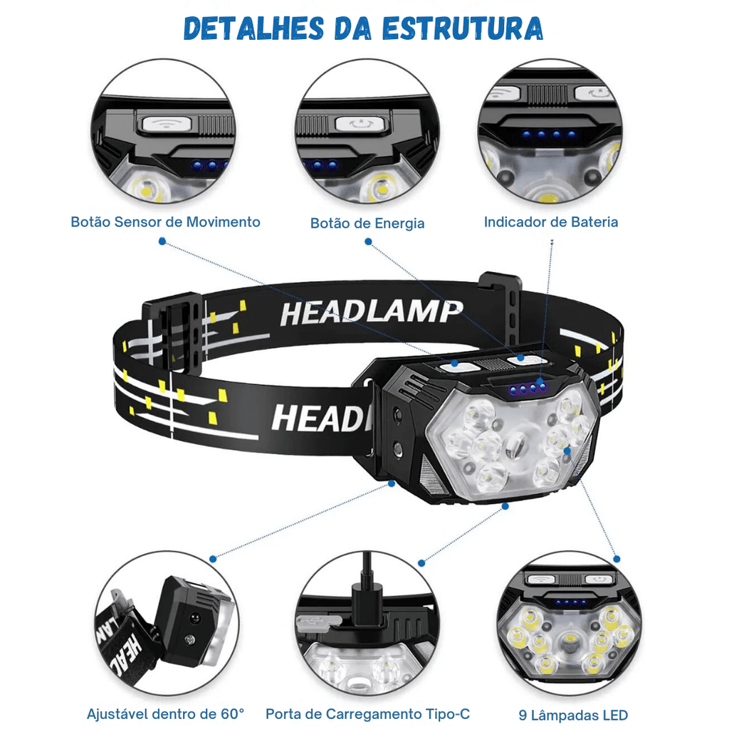 Lanterna de Cabeça Impermeável com Sensor - Headlamp [Camping - Iluminação - Lanternas] 02 - Lanterna de Cabeça Impermeável com Sensor - Headlamp Pescamping 