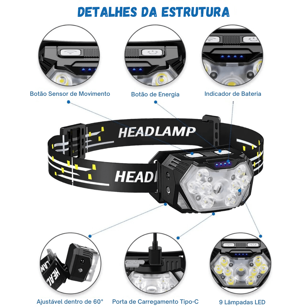Lanterna de Cabeça Impermeável com Sensor - Headlamp [Camping - Iluminação - Lanternas] 02 - Lanterna de Cabeça Impermeável com Sensor - Headlamp Pescamping 