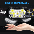 Lanterna de Cabeça Impermeável com Sensor - Headlamp [Camping - Iluminação - Lanternas] 02 - Lanterna de Cabeça Impermeável com Sensor - Headlamp Pescamping 