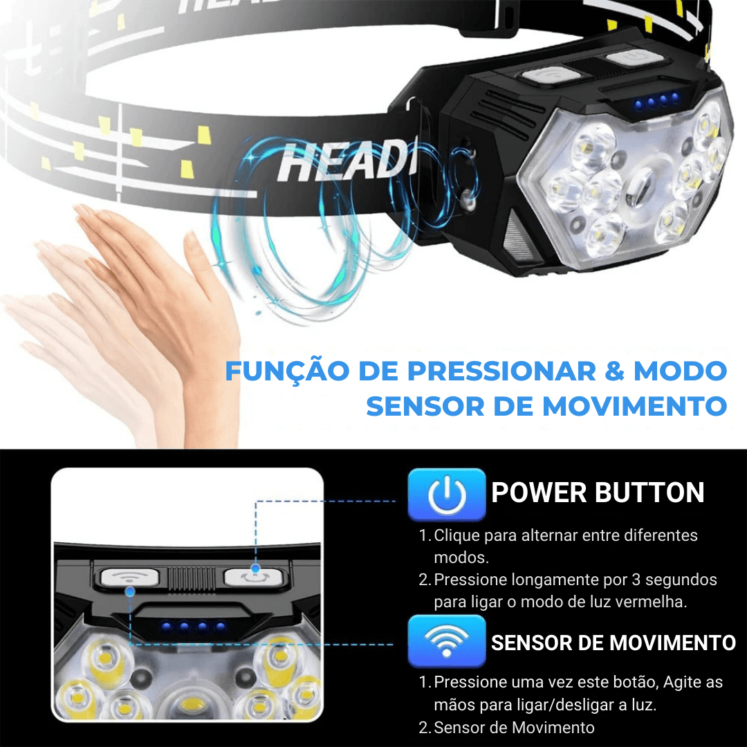 Lanterna de Cabeça Impermeável com Sensor - Headlamp [Camping - Iluminação - Lanternas] 02 - Lanterna de Cabeça Impermeável com Sensor - Headlamp Pescamping 