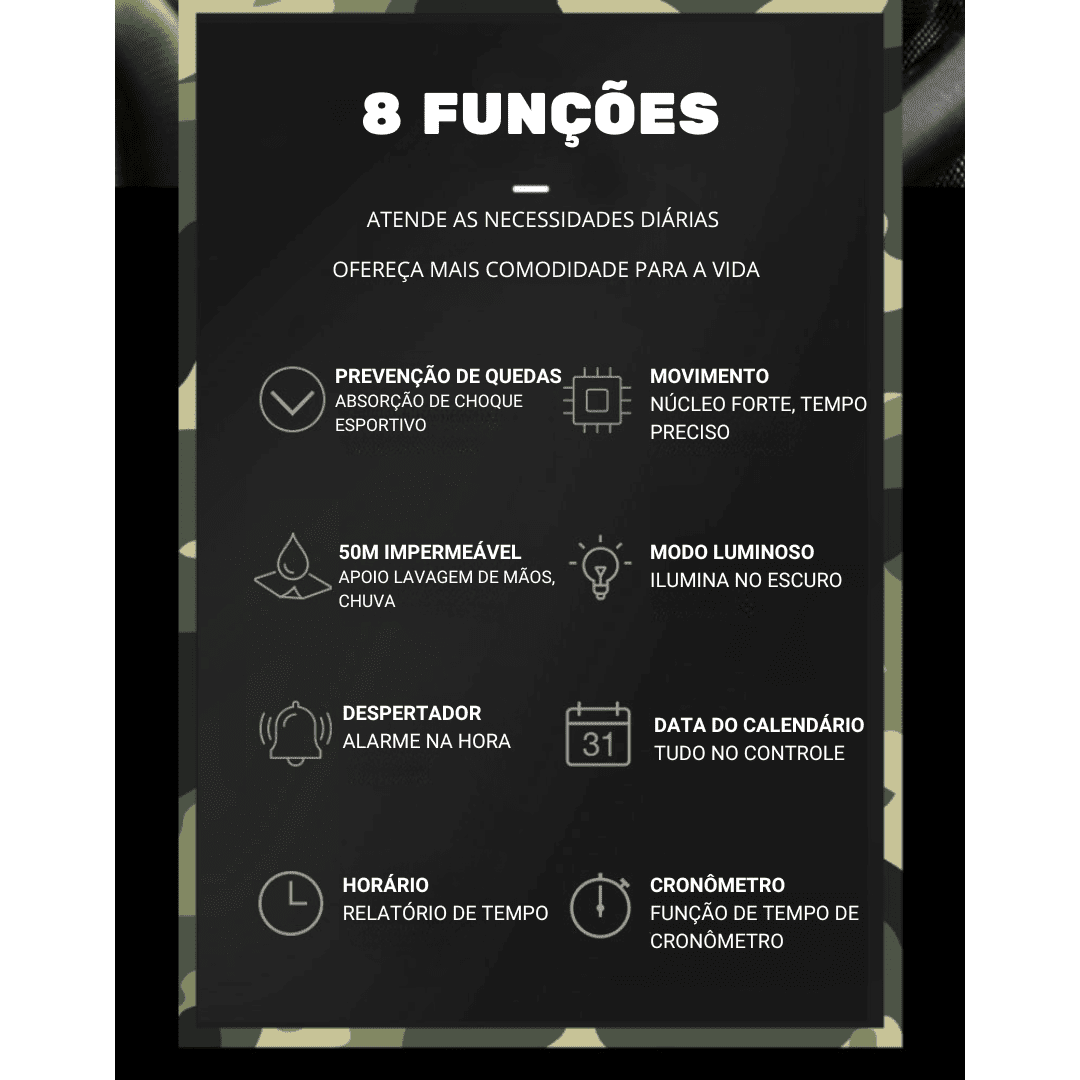 Relógio Masculino Militar [Vestuário - Acessórios - Relógios] 02 - Relógio Masculino Militar Pescamping 